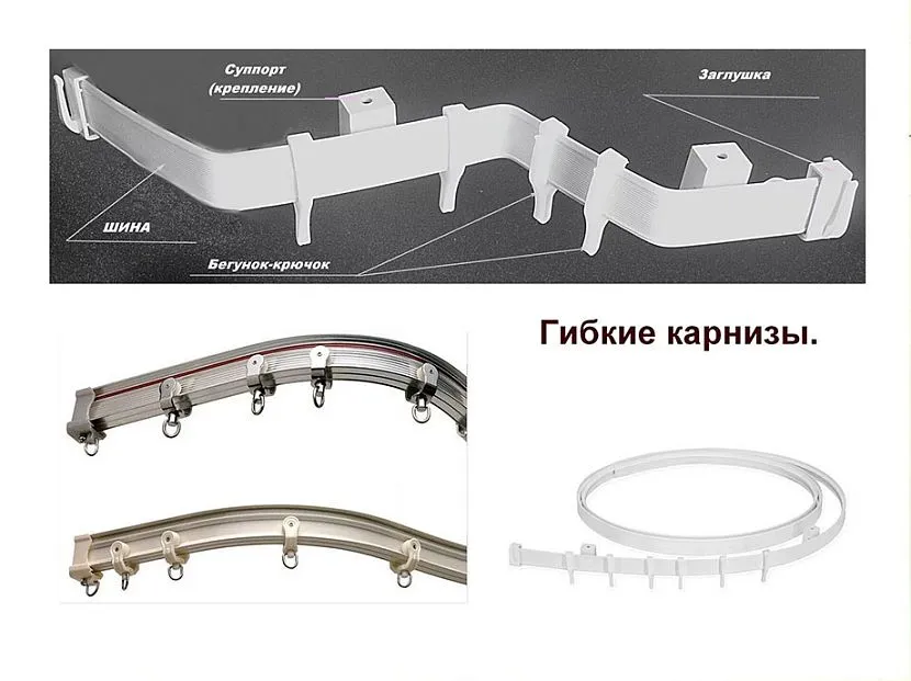 Карнизы для эркерных окон